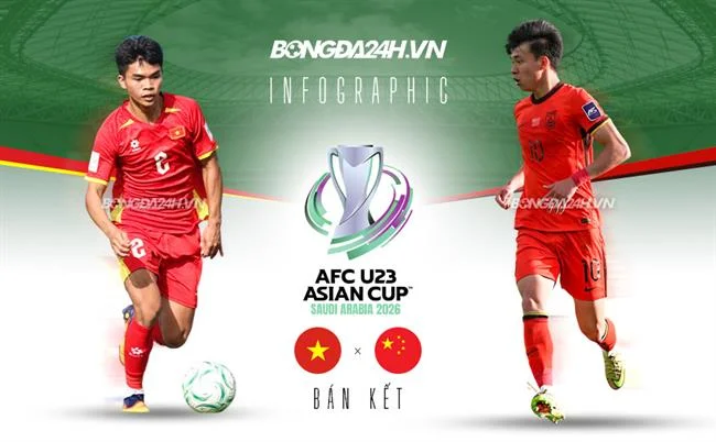 Cá cược bóng rổ và tennis tại f169